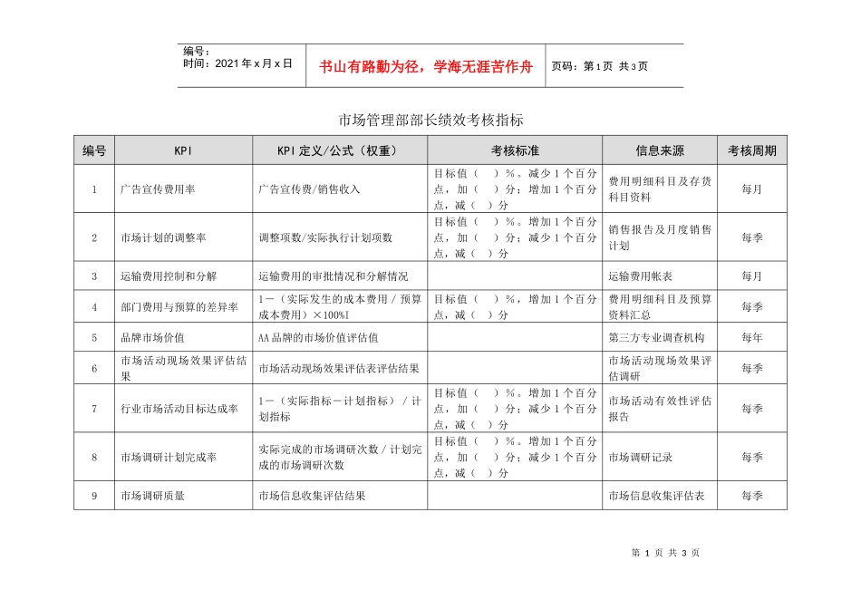 市场管理部部长绩效指标kpi_第1页