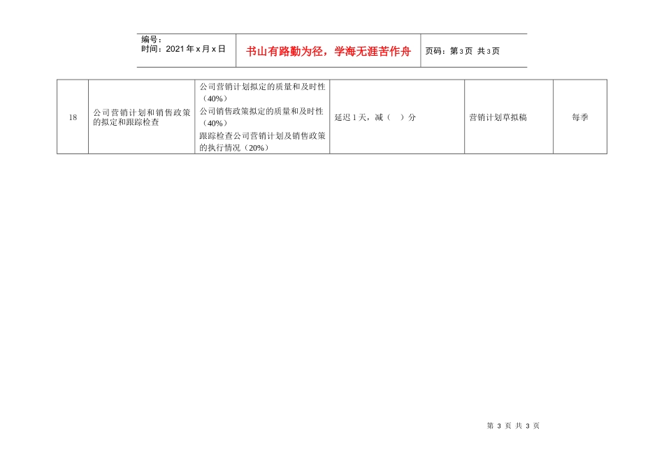 市场管理部部长绩效指标kpi_第3页