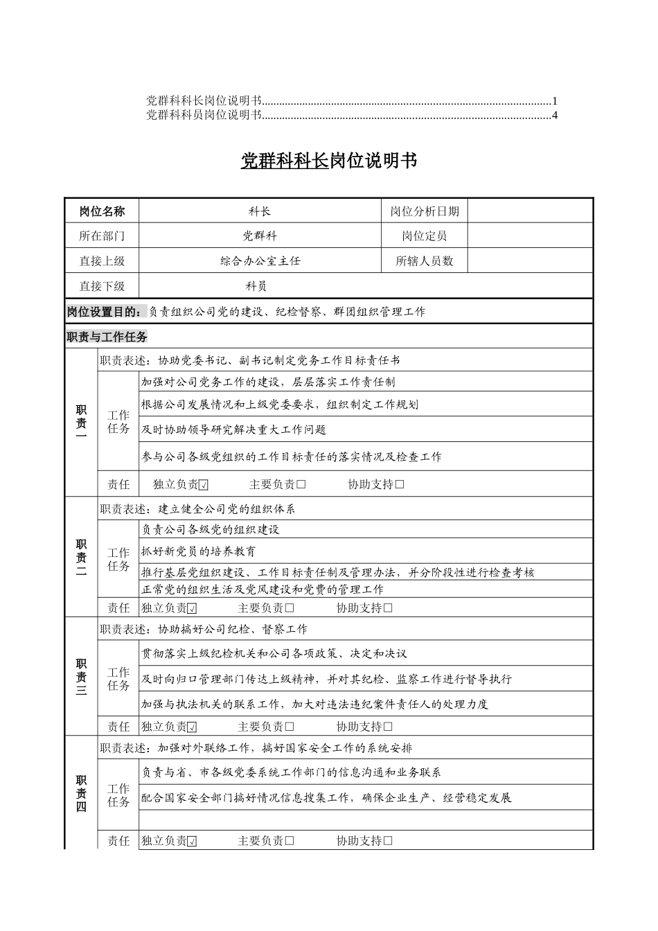 党群科岗位说明书_第1页