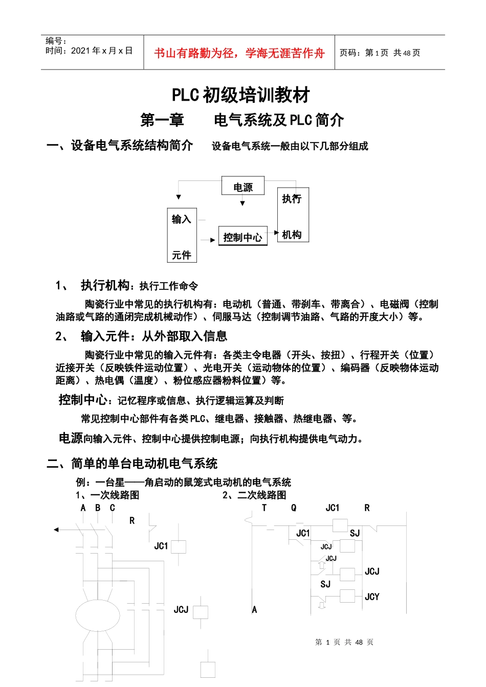 人力资源-2022PLC初级培训教程_第1页