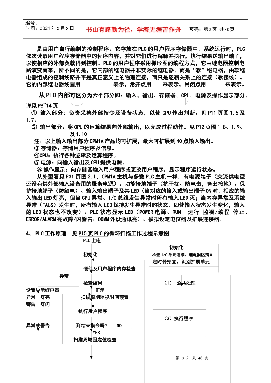 人力资源-2022PLC初级培训教程_第3页