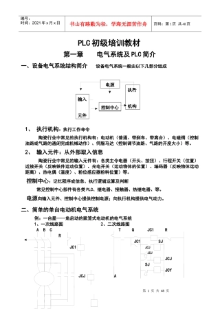 人力资源-2022PLC初级培训教程