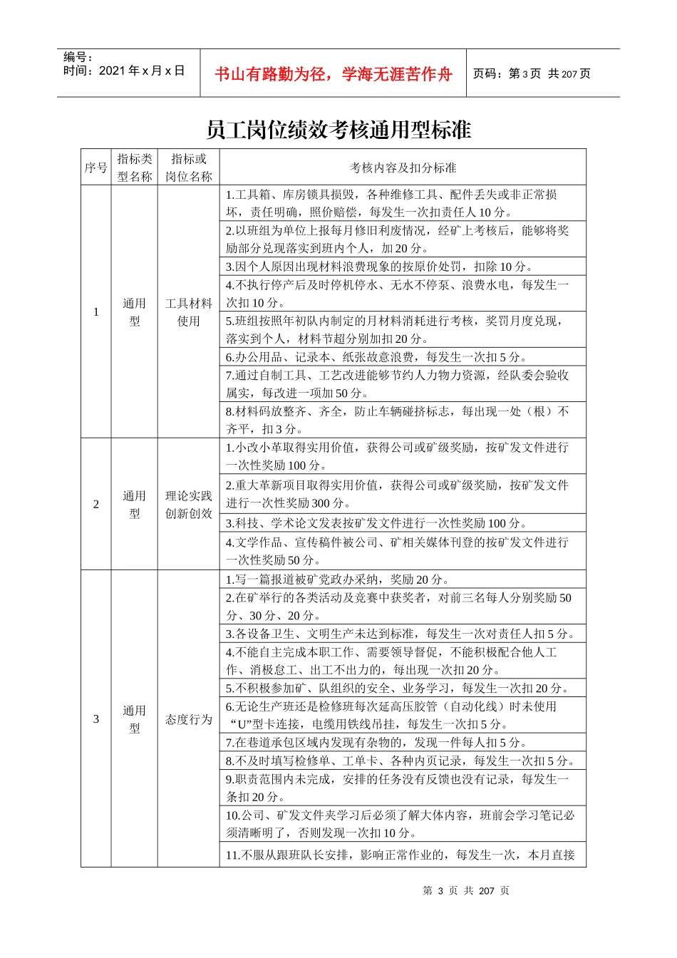 员工绩效得分评分办法A4_第3页