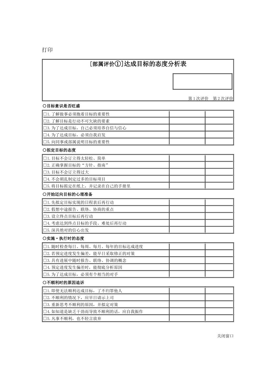 公司考核表格-达成目标的态度分析表_第1页