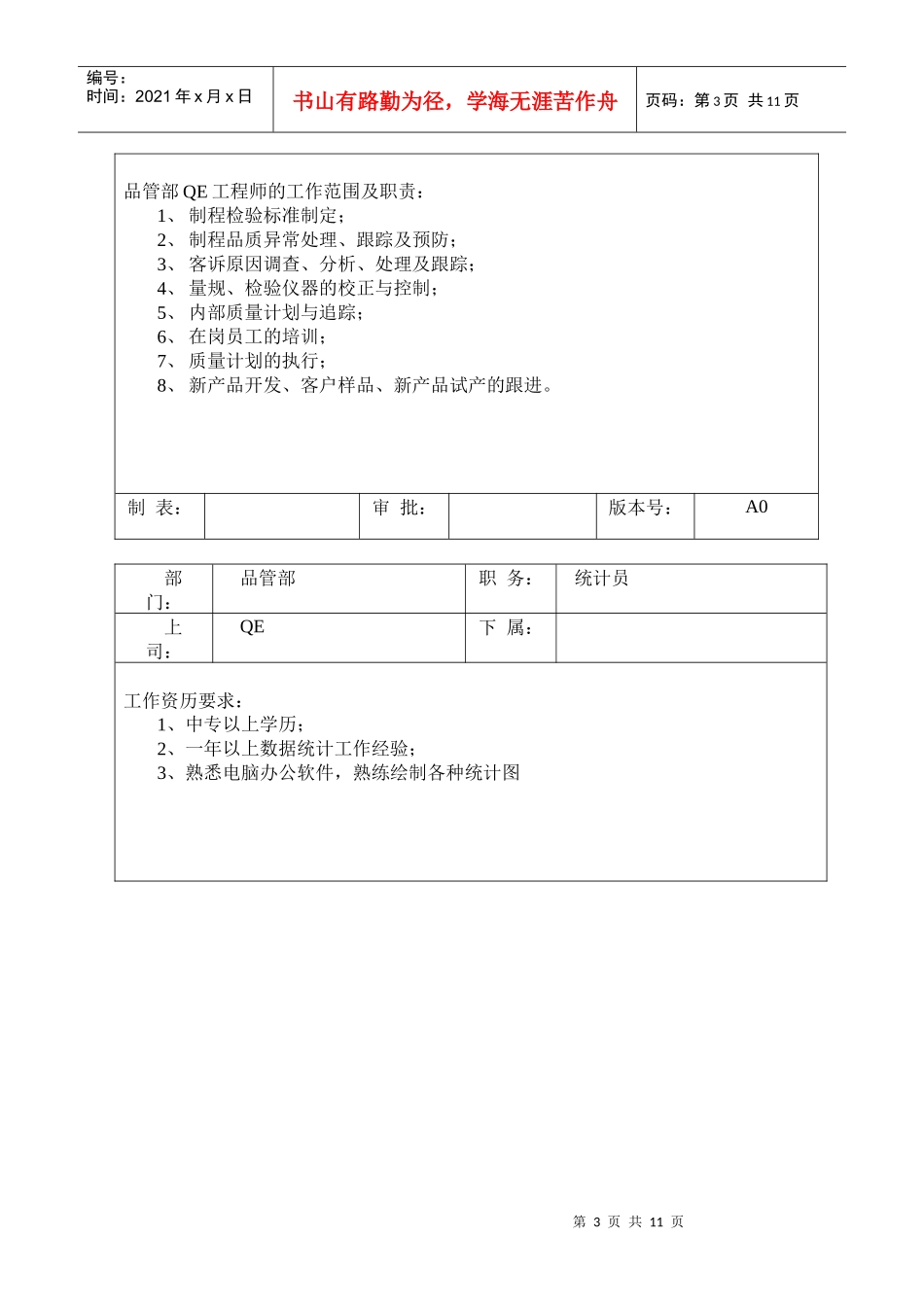 岗位职责09品管部岗位职责及任职要求1(DOC15)_第3页
