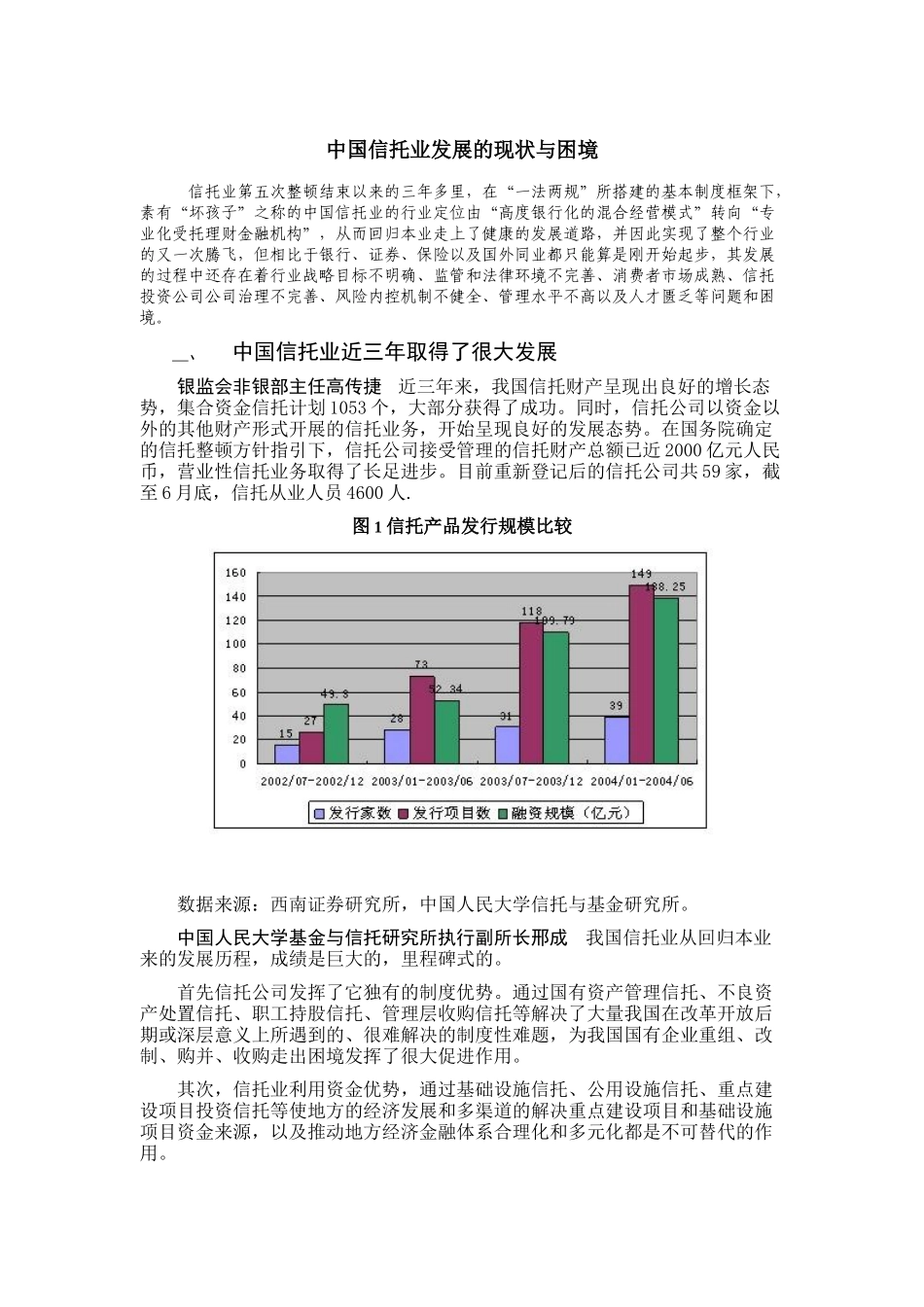 中国信托业规划报告_第1页
