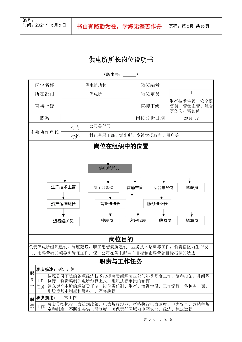 供电所岗位说明书_第2页