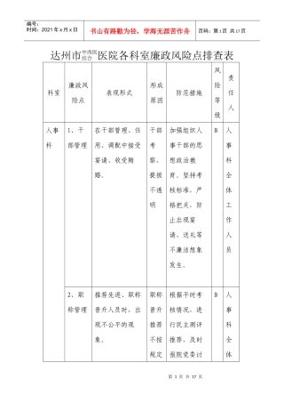 达州市中西医结合医院各科室廉政风险点排查表