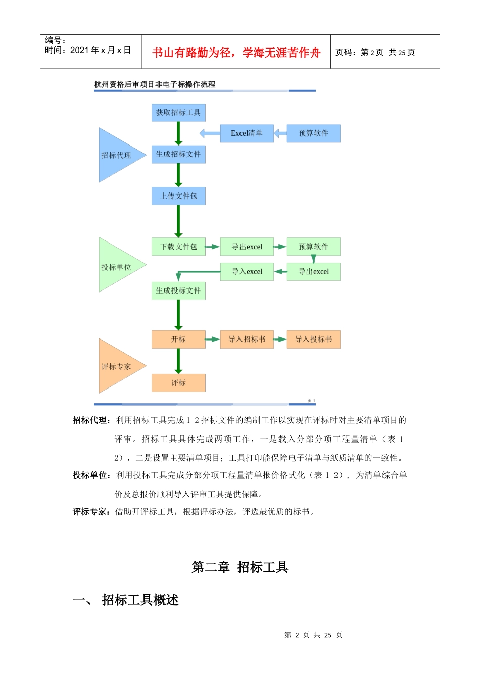 资格后审招投标工具说明书_第2页