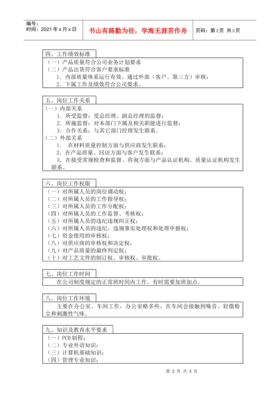 品质保证部经理岗位说明书_第2页