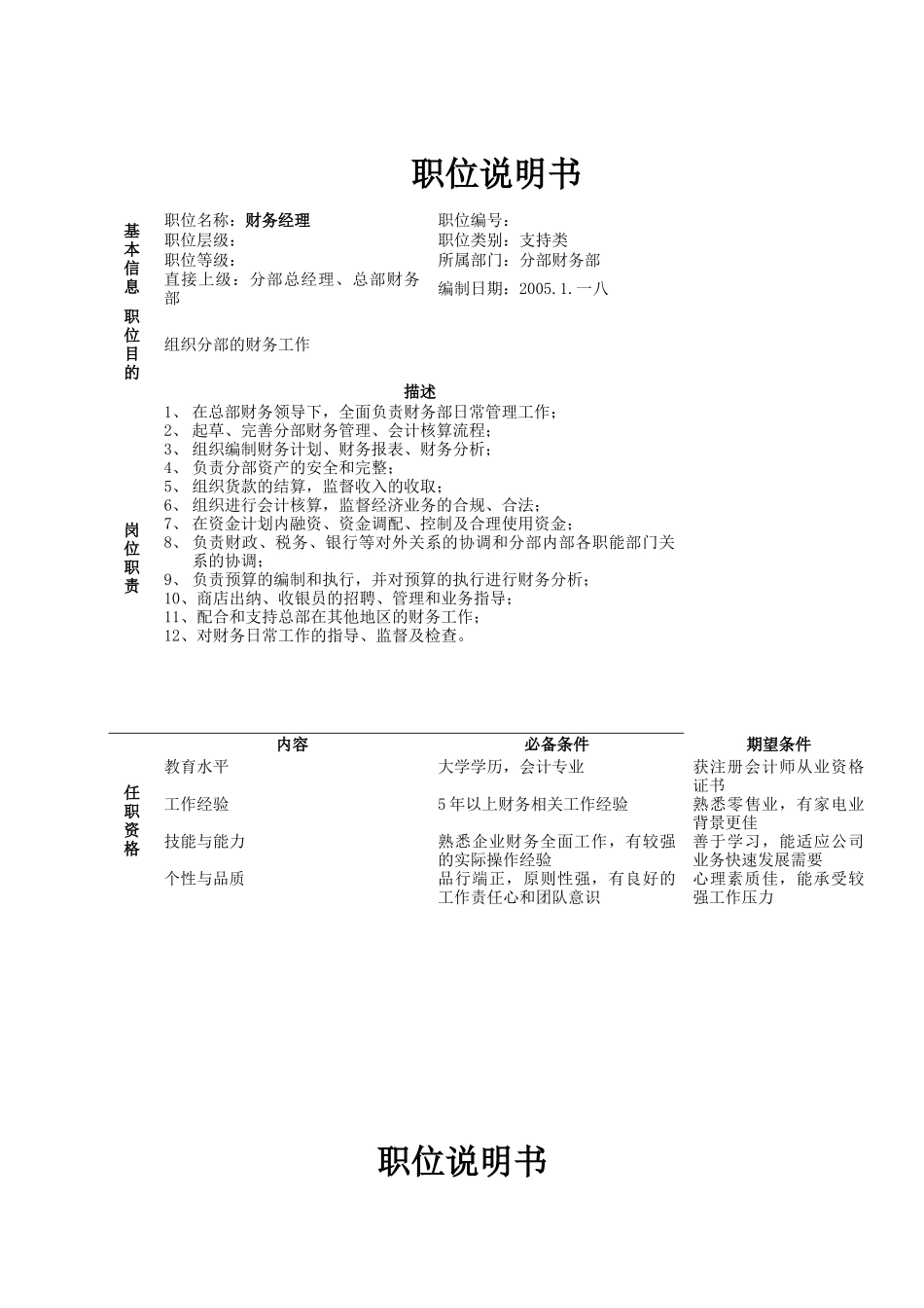 分部财务部职位说明书_第1页