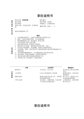 分部财务部职位说明书