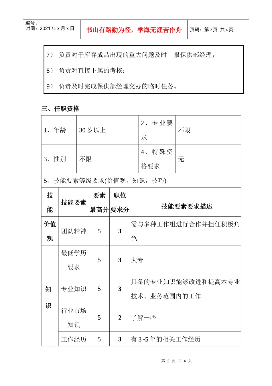 保供部成品库主管职位说明书_第2页