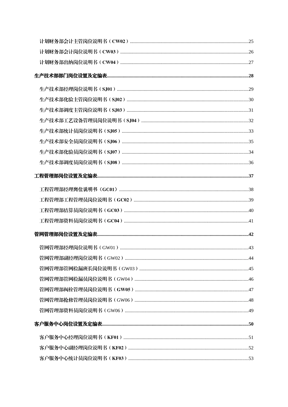 公司部门岗位设置定编及职位说明书大全_第2页