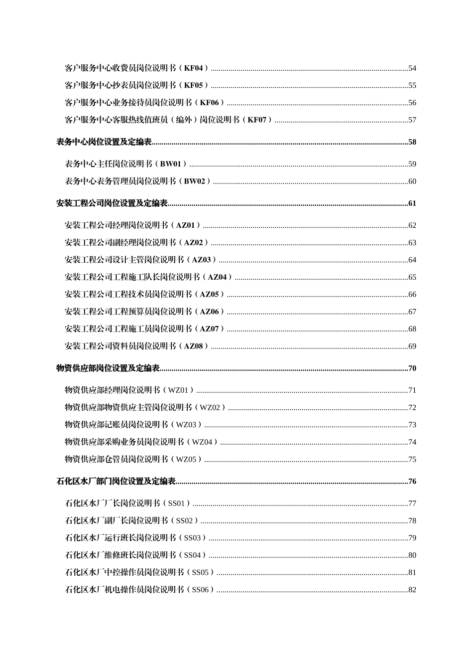 公司部门岗位设置定编及职位说明书大全_第3页