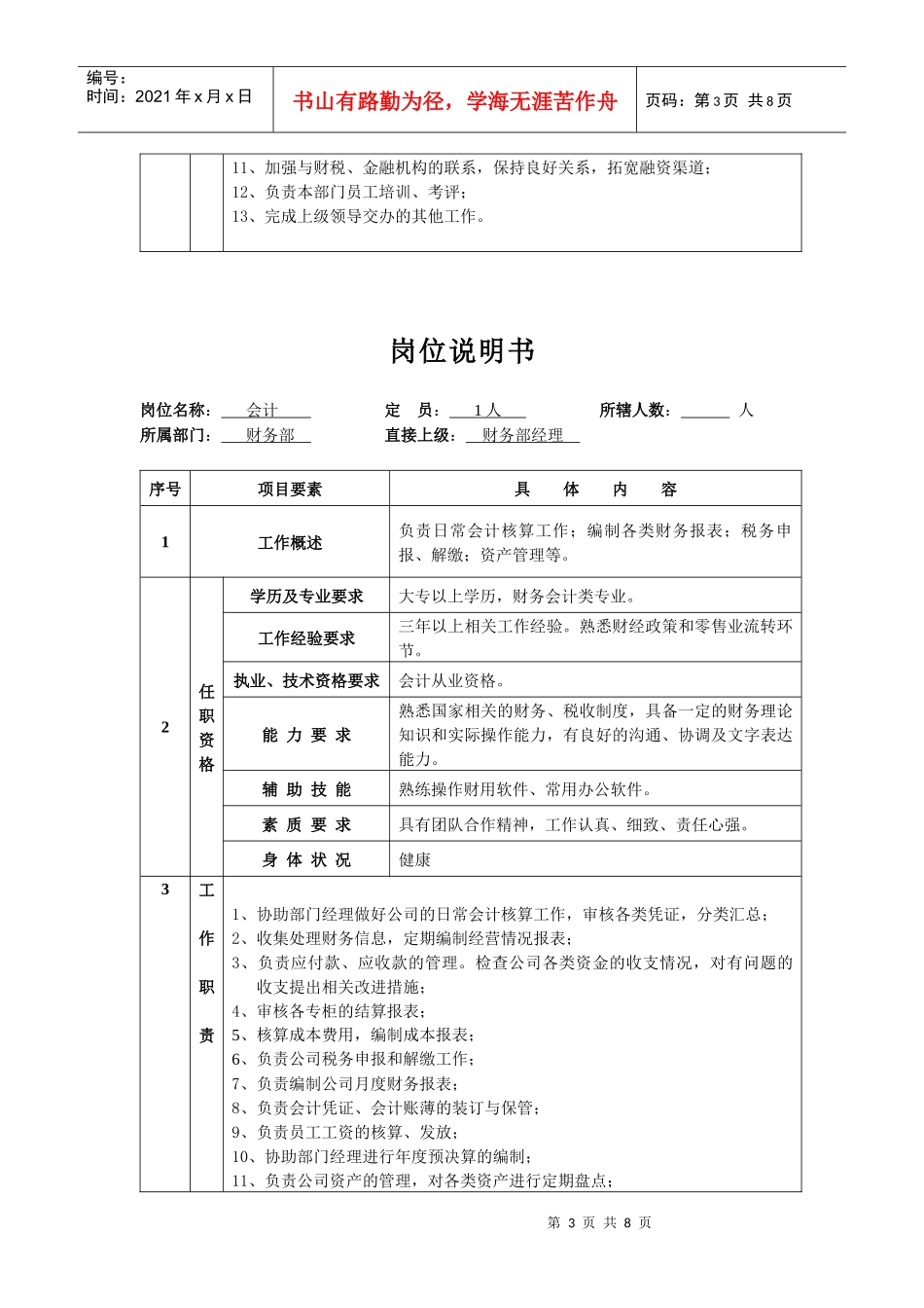 人力资源-2022Gsyvuw财务部岗位说明书范本_第3页