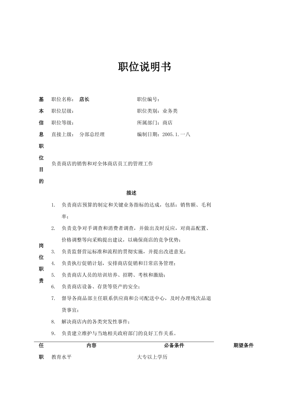 商店各岗位说明书_第1页