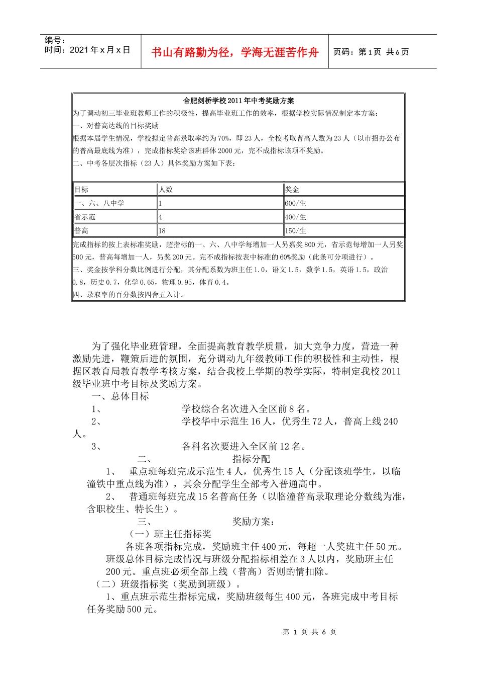 人力资源-2022XXXX年中考奖励方案_第1页