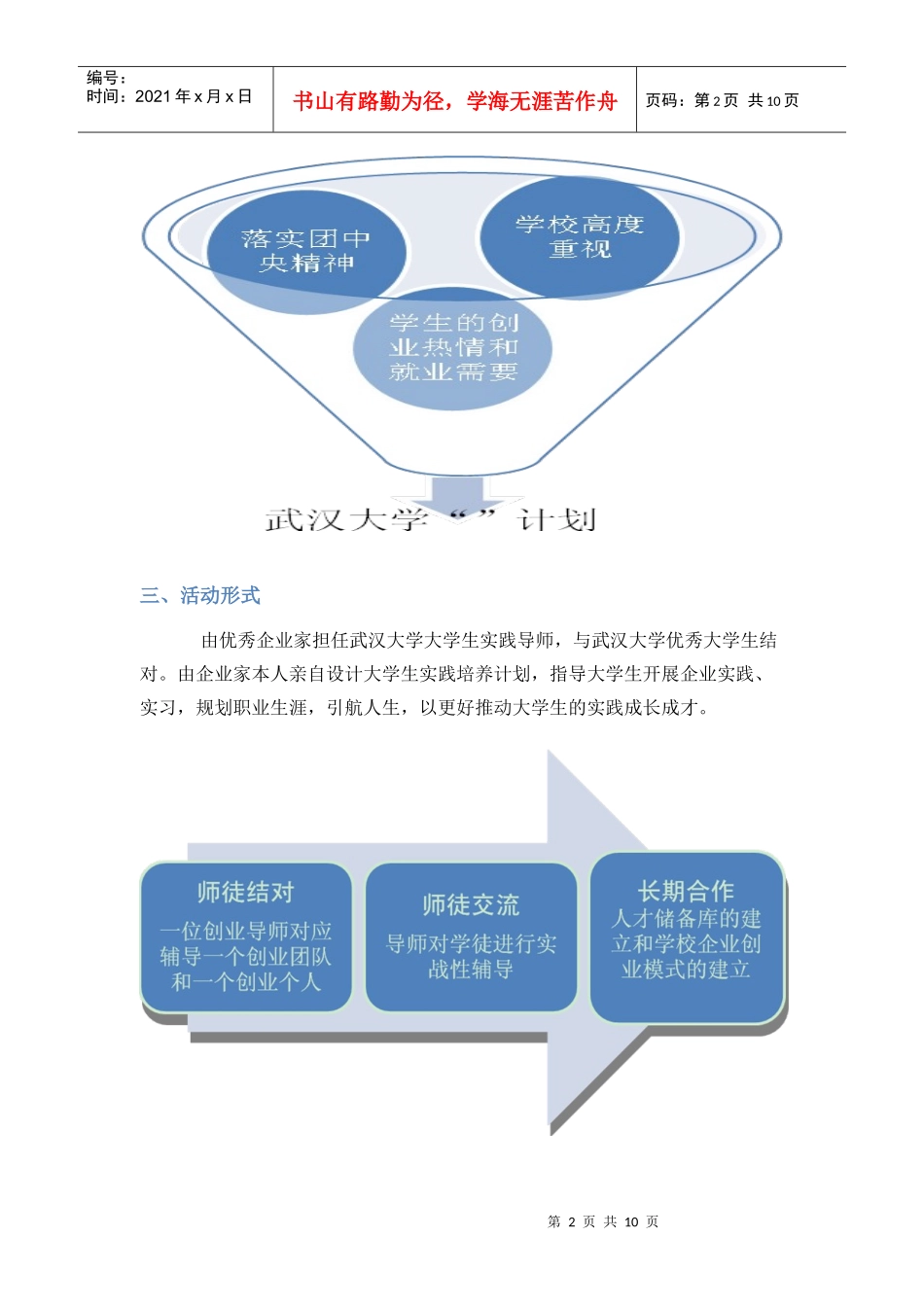 创业导师终极策划_第2页