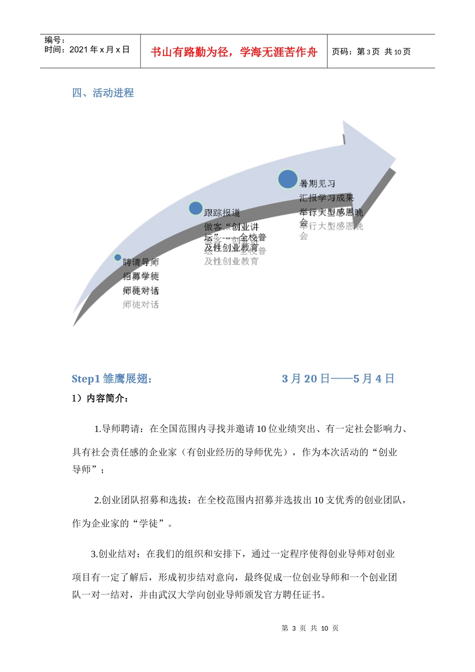 创业导师终极策划_第3页