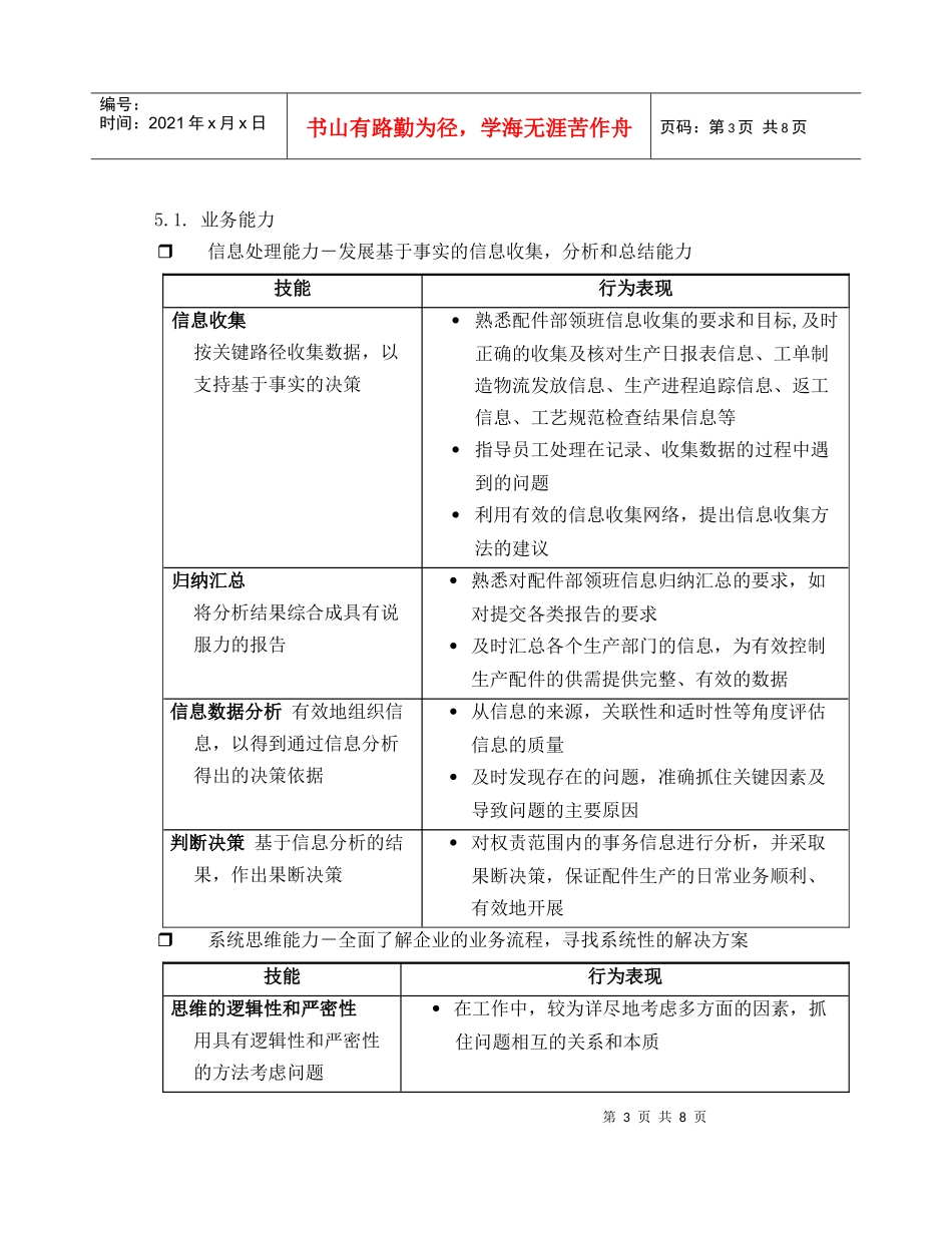 岗位说明大全PRO-MP-ST2-008_第3页