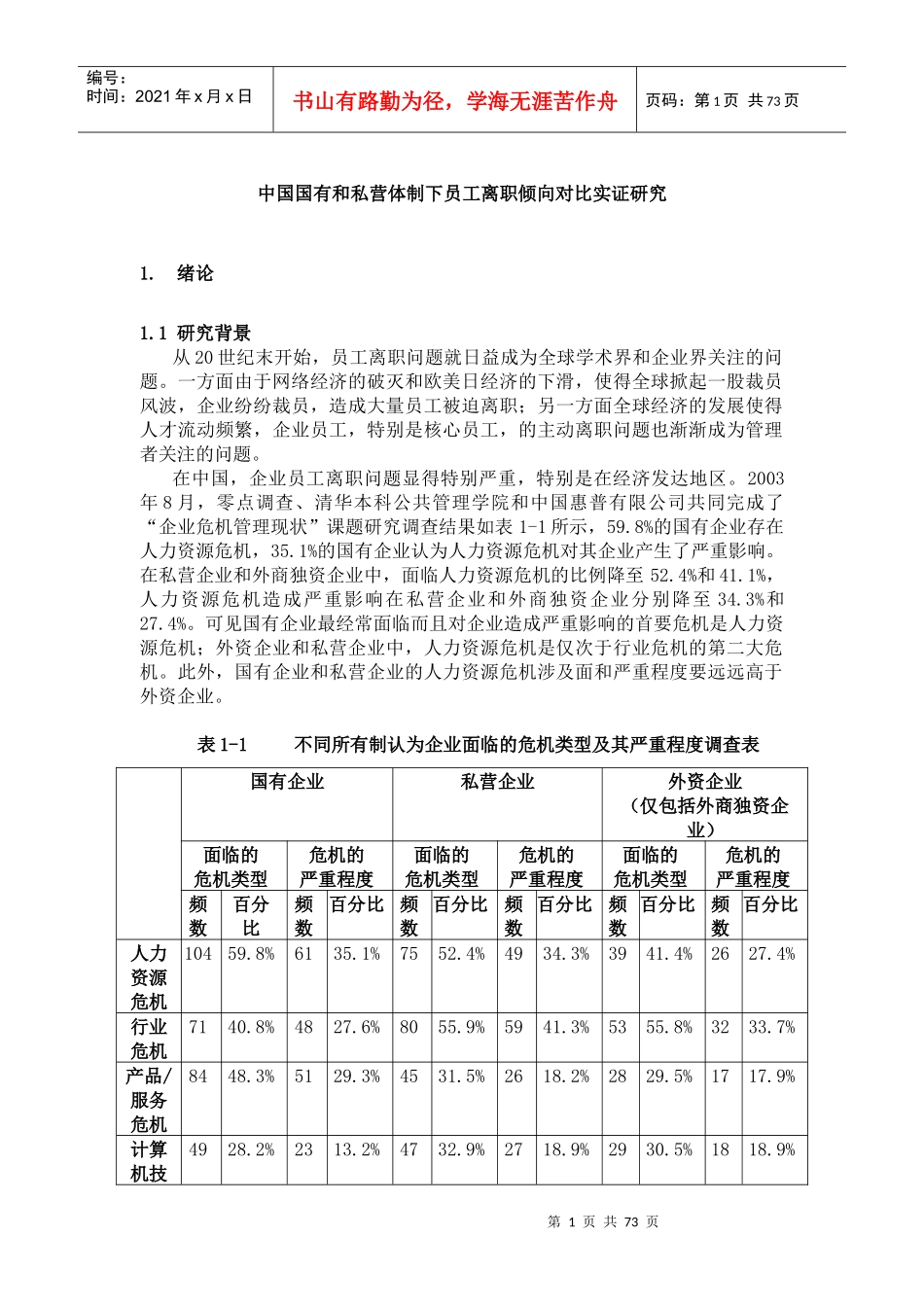 中国国有和私营体制下员工离职倾向对比实证研究（DOC 63页）_第1页