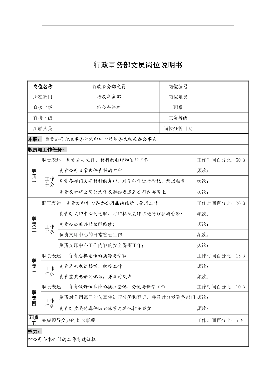 奥康集团行政事务部文员岗位说明书_第1页