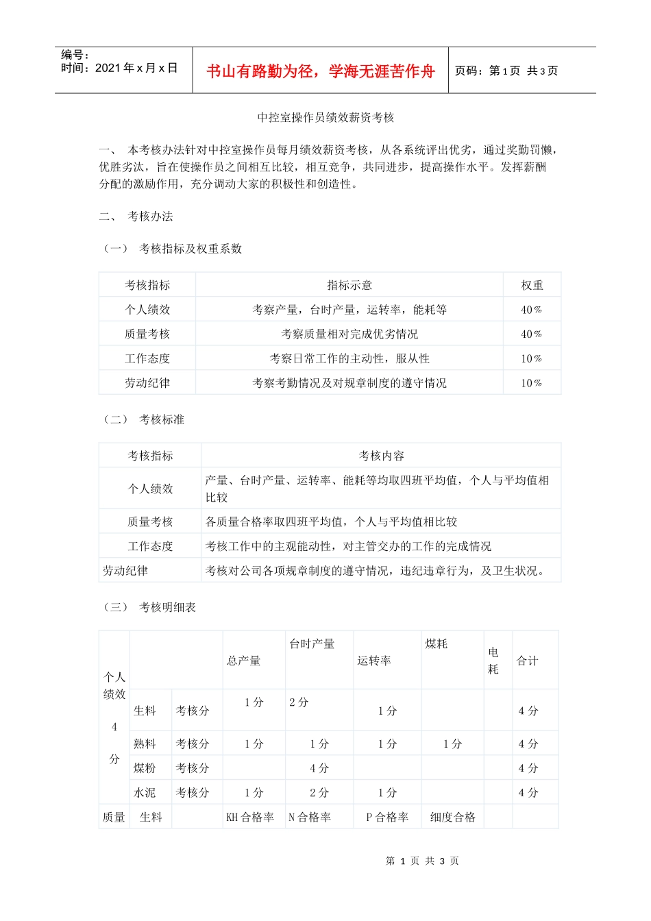 中控室操作员绩效薪资考核_第1页
