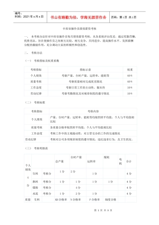 中控室操作员绩效薪资考核