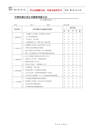 人力资源-2022XXXX中智环保公司绩效考核表格大全(适合公司)[1]