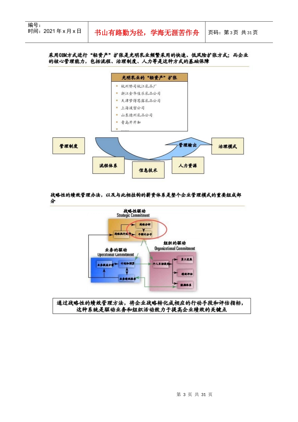 光明薪酬绩效项目建议书._第3页