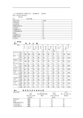 岗位工资设计练习