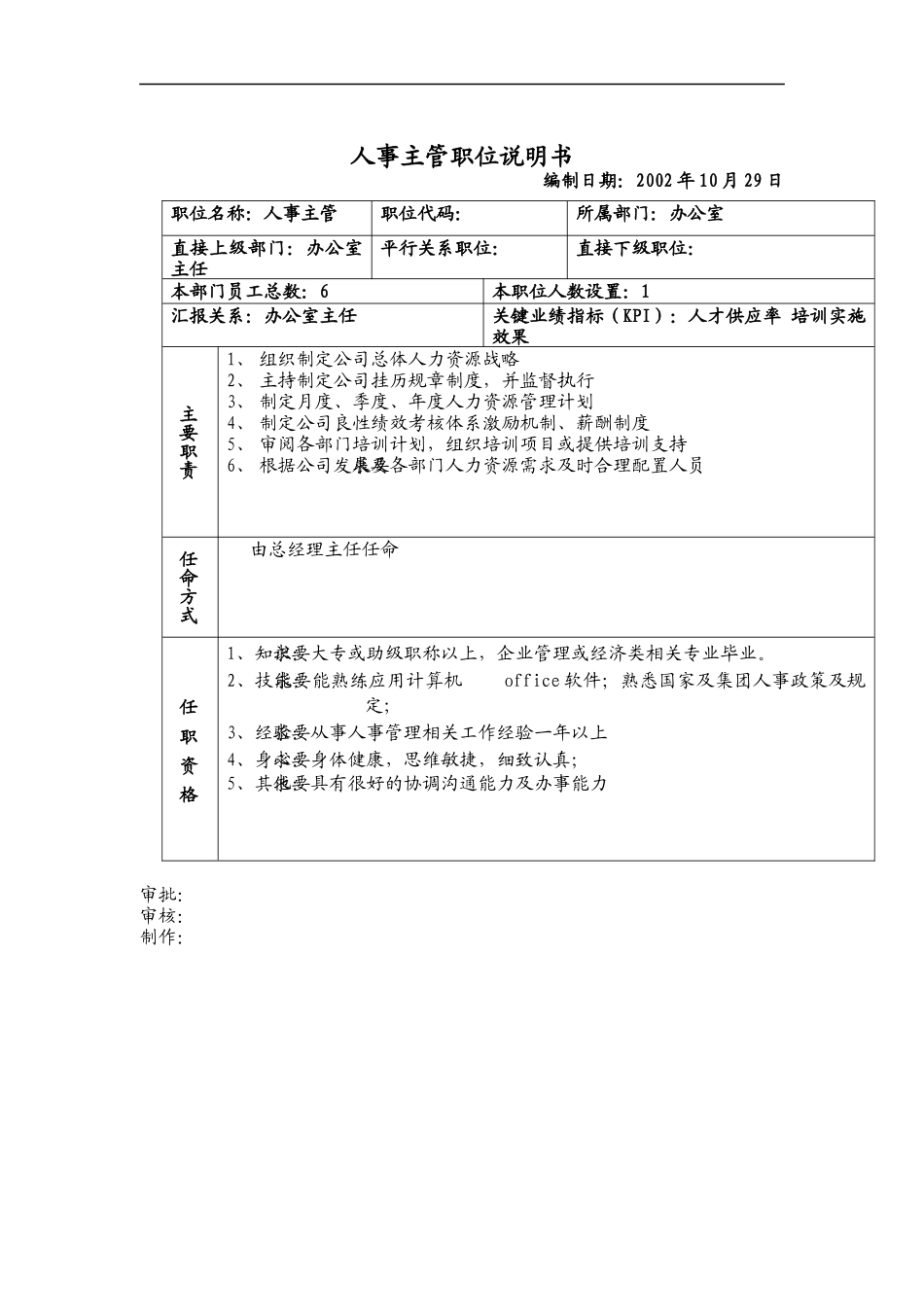 人事主管职位说明书_第1页