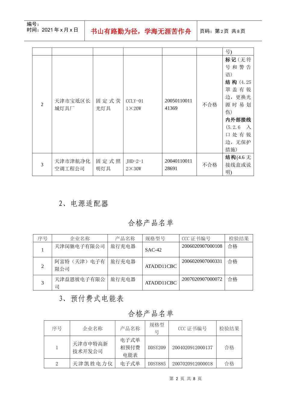为深入贯彻落实全国质量工作会议精神，加强对涉及人身健康与安全_第2页