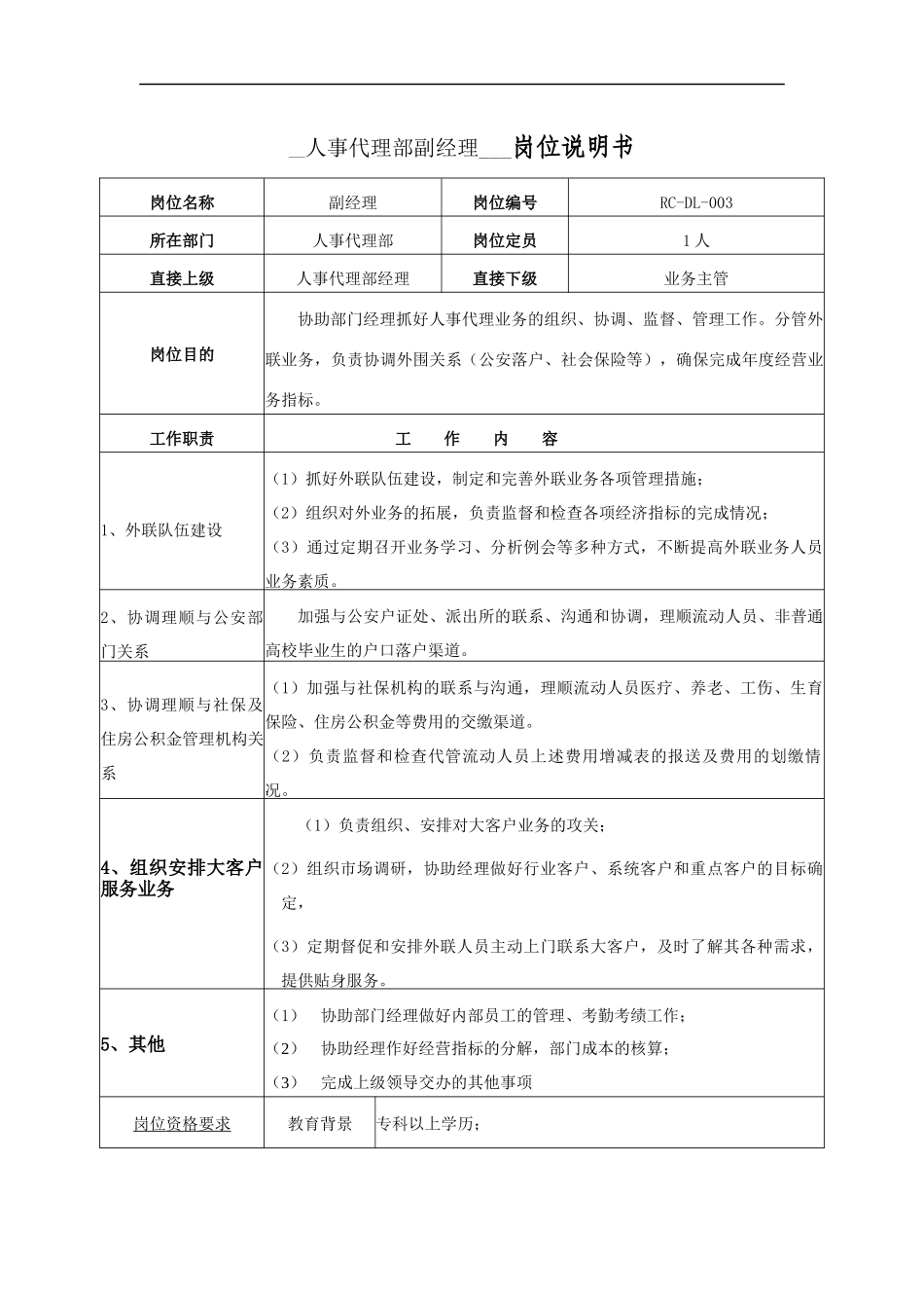人事代理部副经理-岗位说明书_第1页