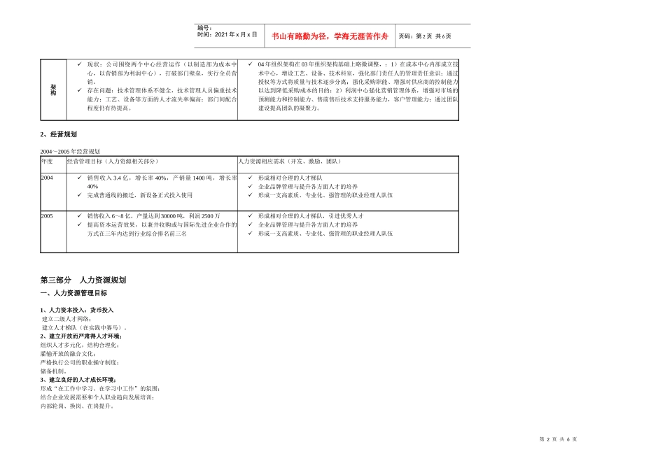 公司04年人力资源规划_第2页