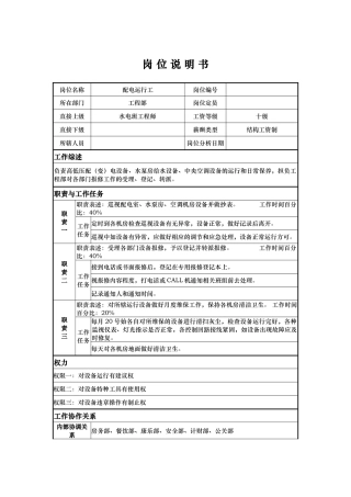 工程部配电运行工岗位说明书书