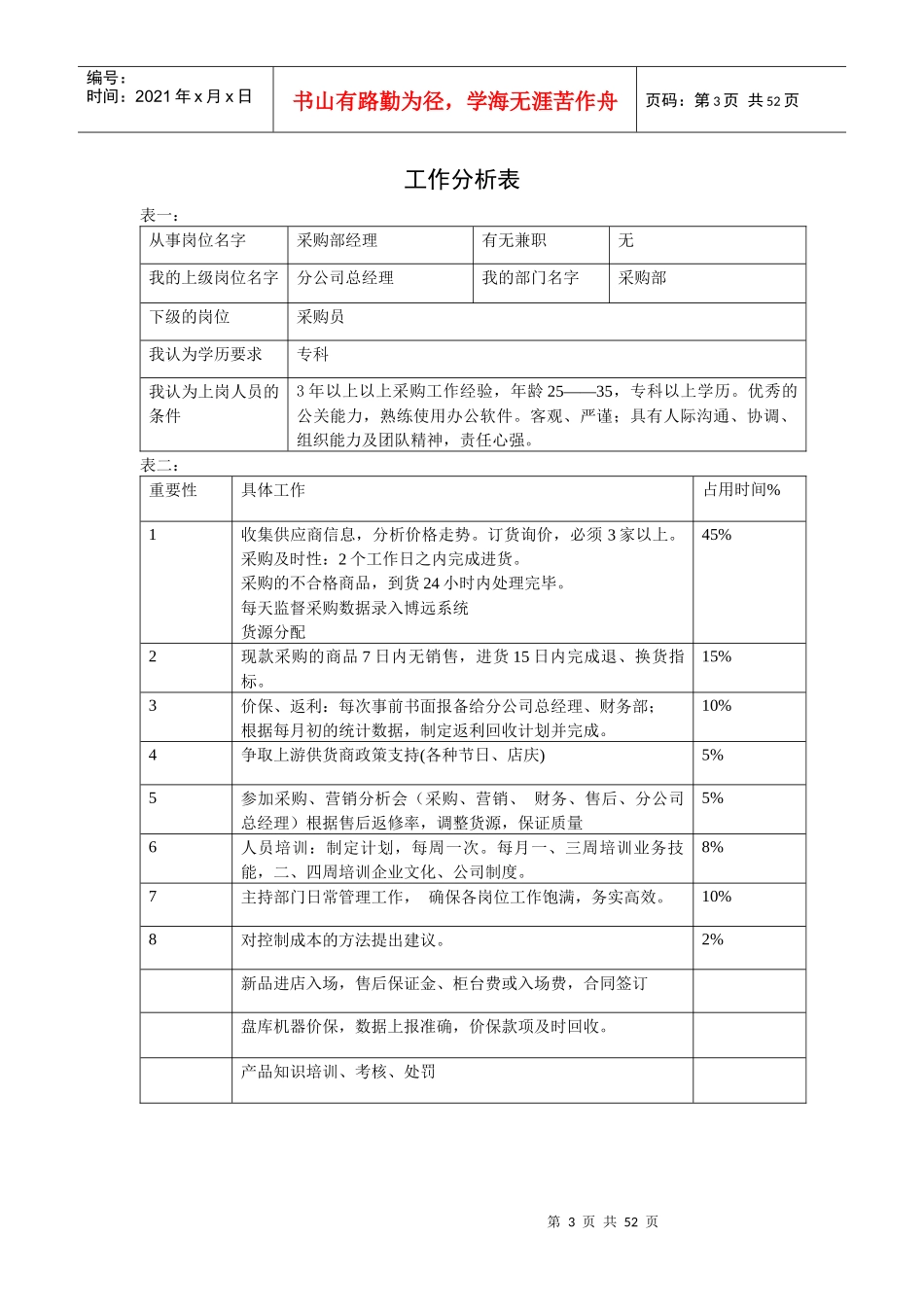 企业组织系统工作表分析大全示例_第3页