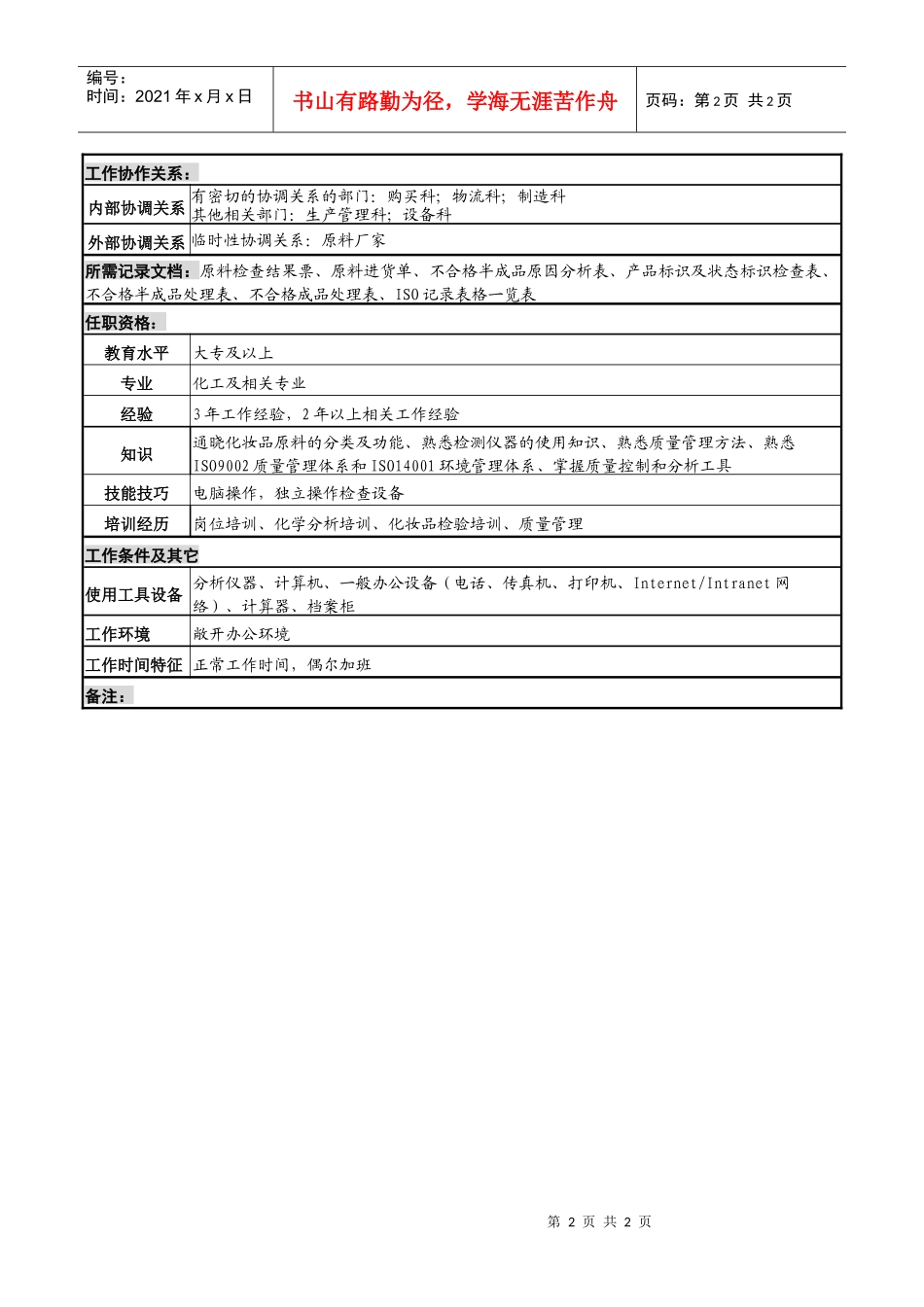 化妆品公司原料检查组主管岗位说明书_第2页