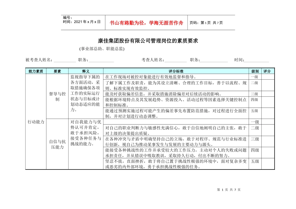 事业部总助、职能总监—— 管理岗位的素质要求_第1页