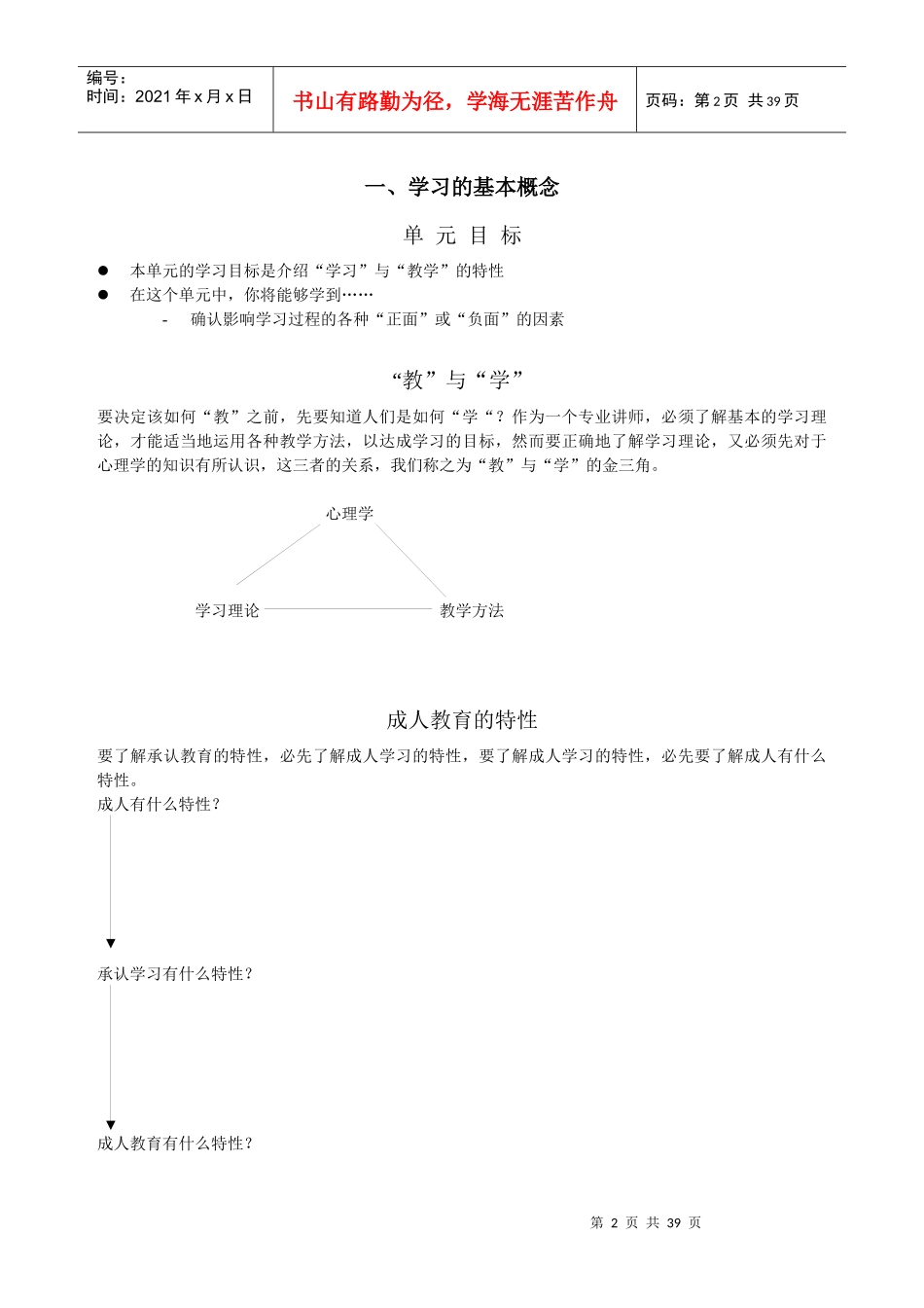 专业讲师技巧训练教材_第2页
