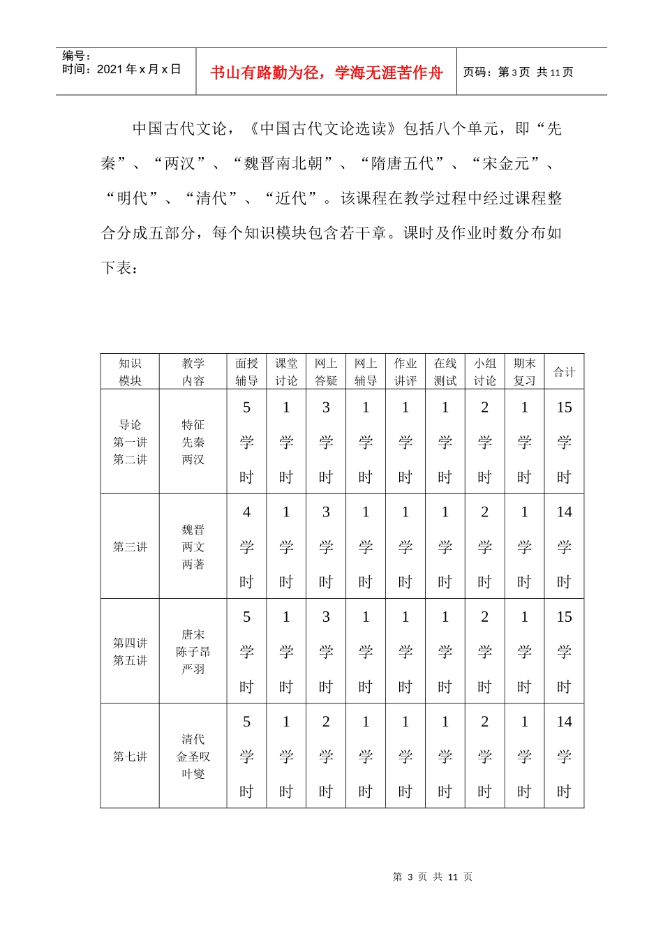 人才培养模式改革和开放教育试点汉语言文学专业_第3页