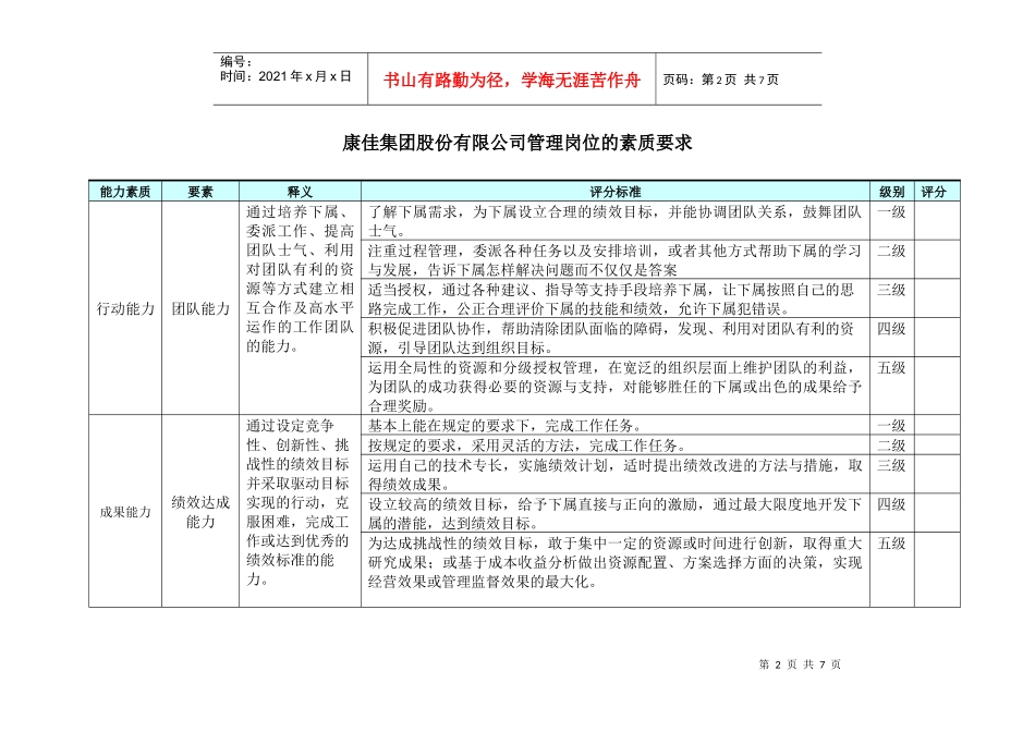事业部部门正职、职能中心副总监—— 岗位的素质要求_第2页