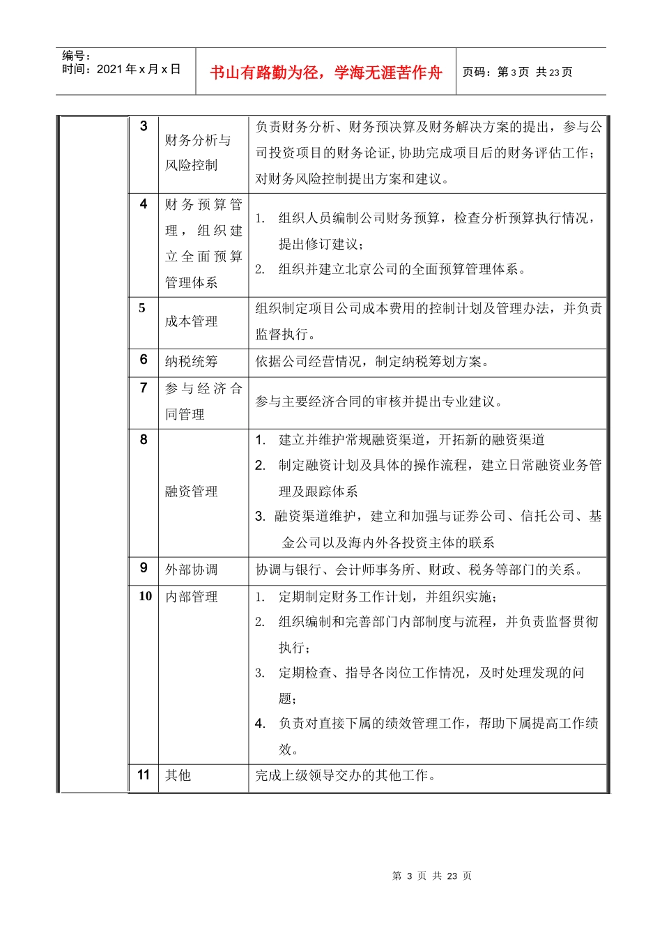 北京公司财务部岗位说明书_第3页