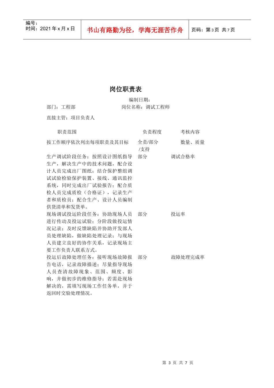 工程部部门各岗位职责描述_第3页