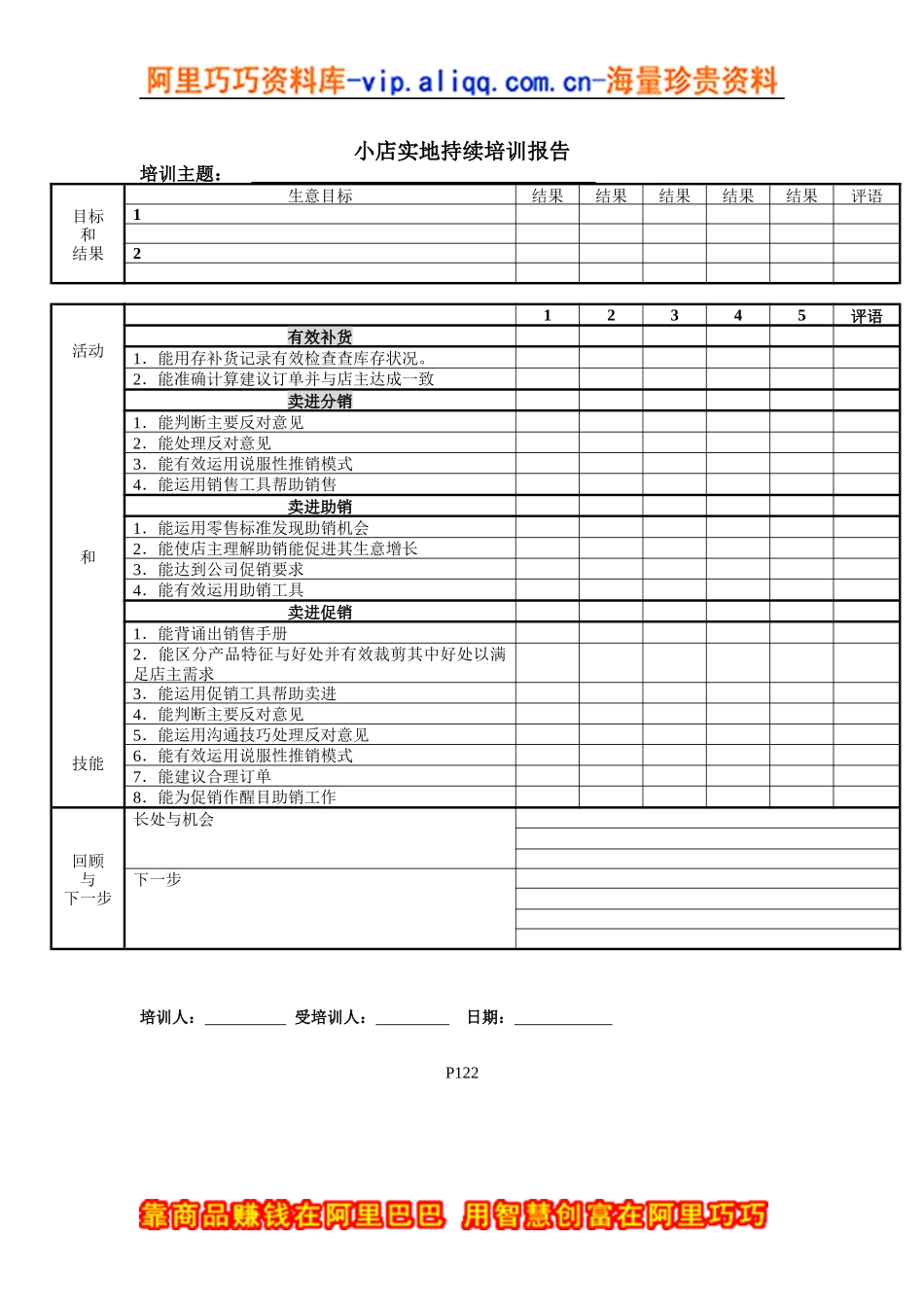 小店实地持续培训报告_第1页
