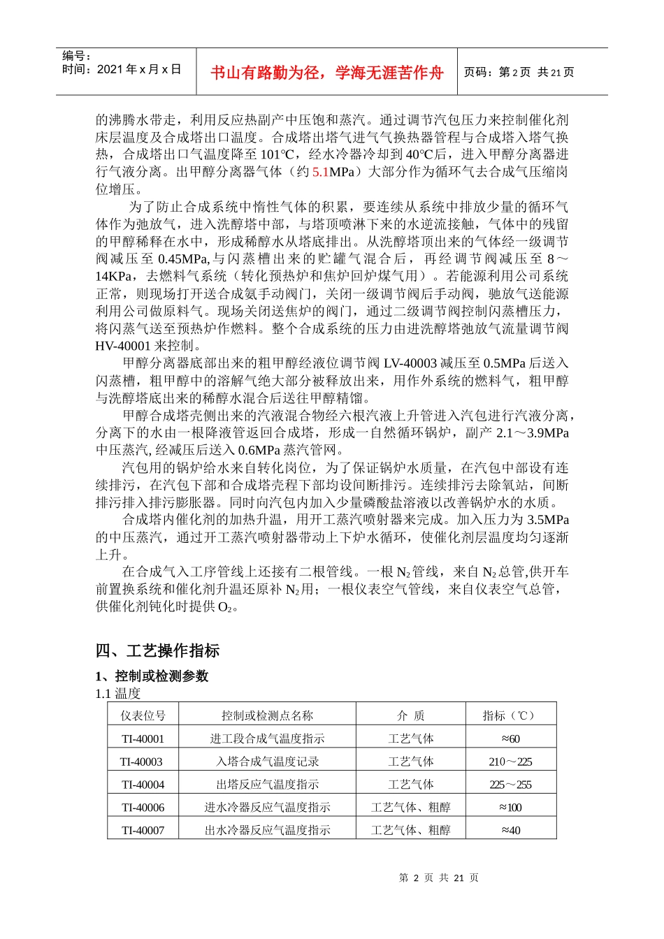 合成岗位操作规程_第2页