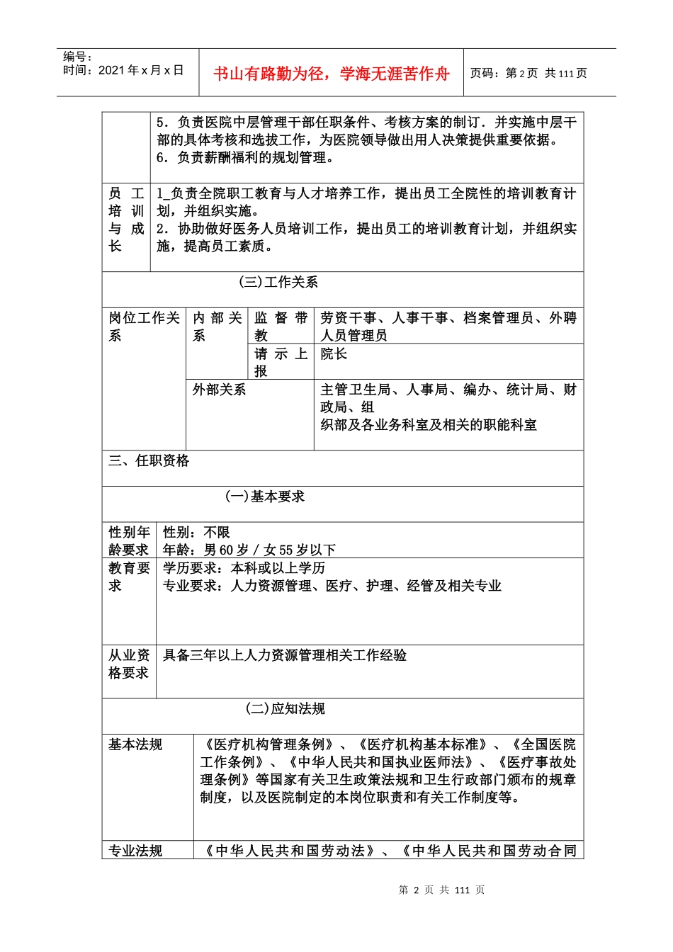 医院岗位说明书全编_第2页