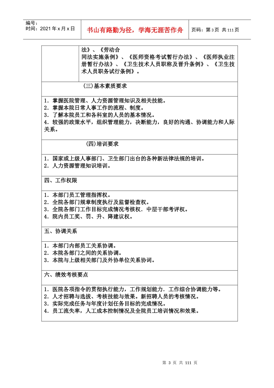 医院岗位说明书全编_第3页