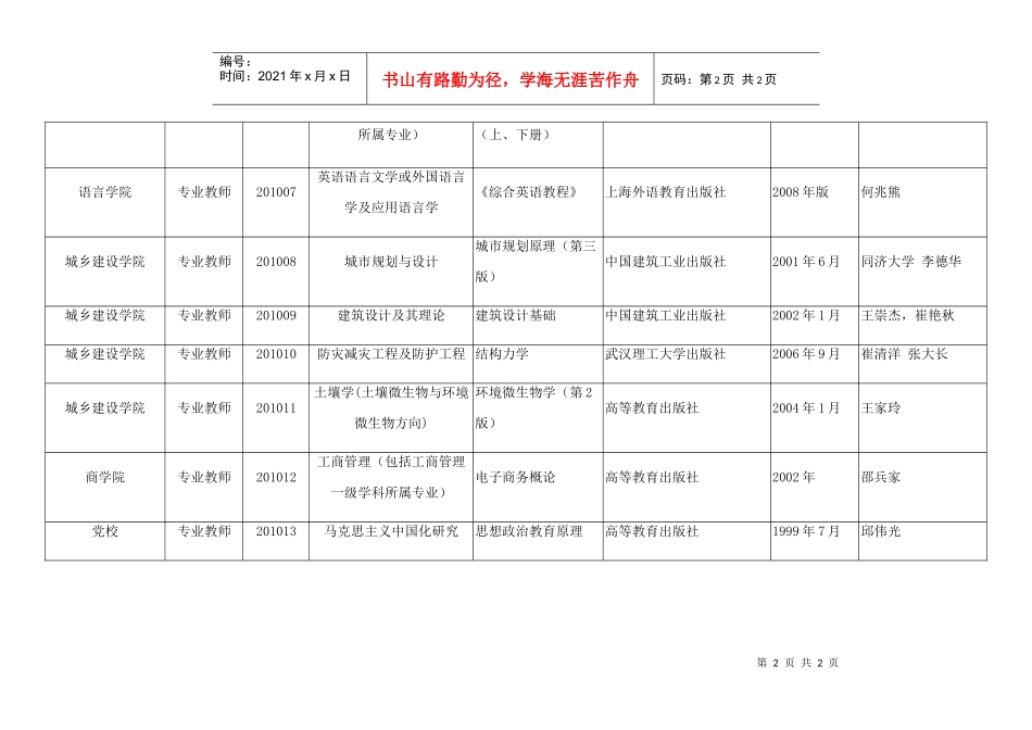 四川农业大学XXXX年公开招聘工作人员复习参考教材doc-_第2页